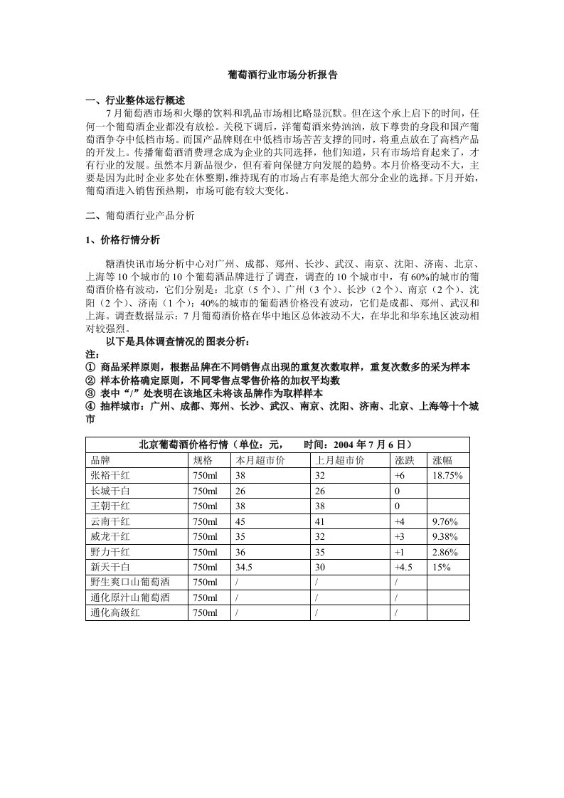 建筑资料-葡萄酒行业市场分析报告