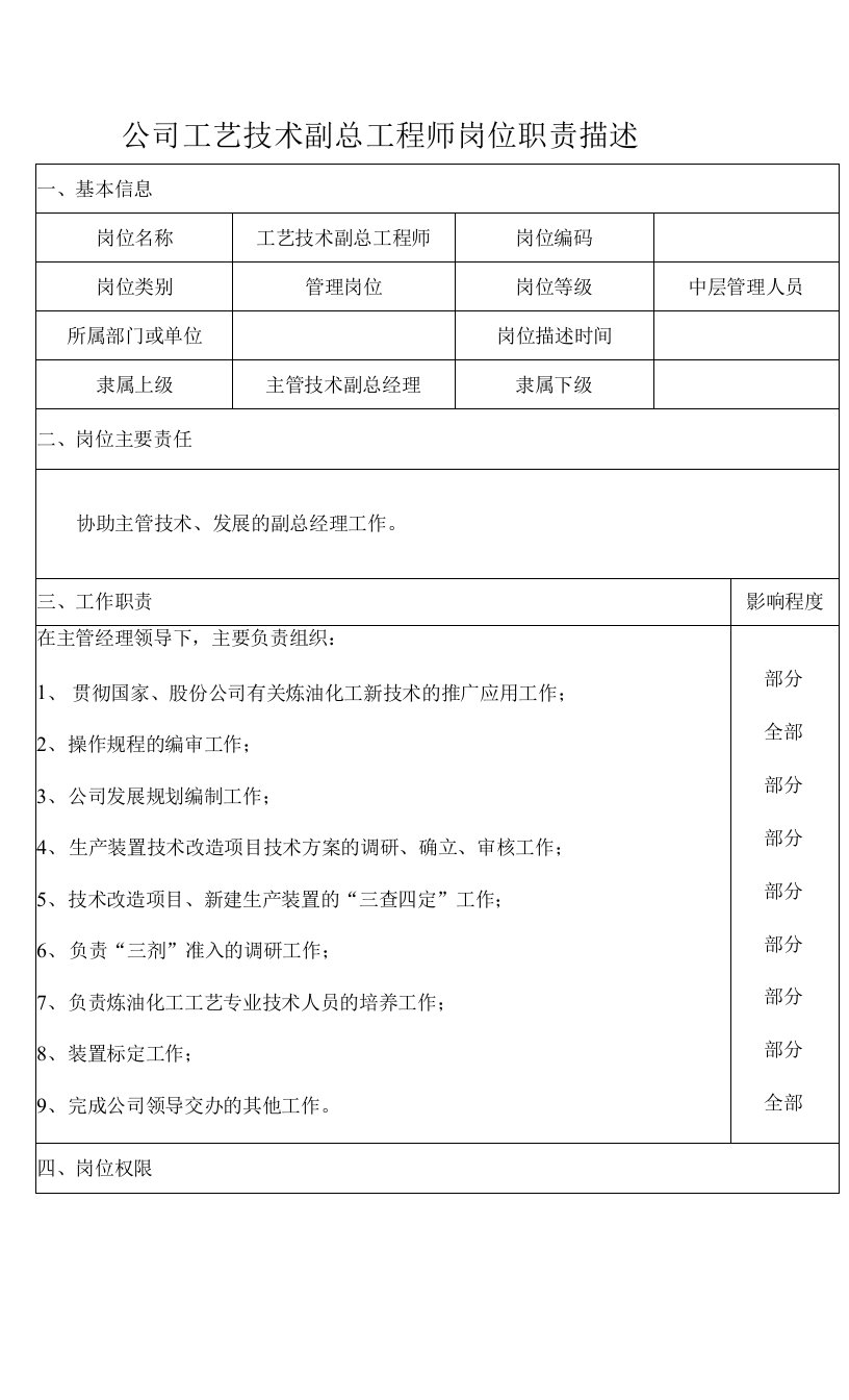 公司工艺技术副总工程师岗位职责描述