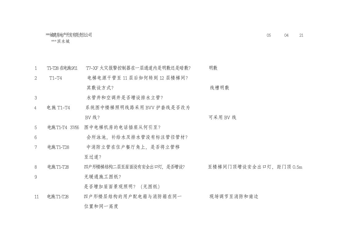 建筑工程图纸会审实例(水电)