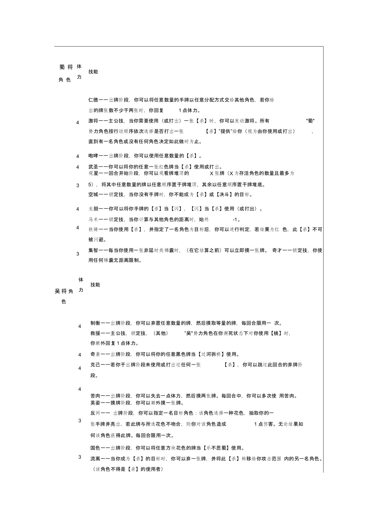 三国杀武将技能表