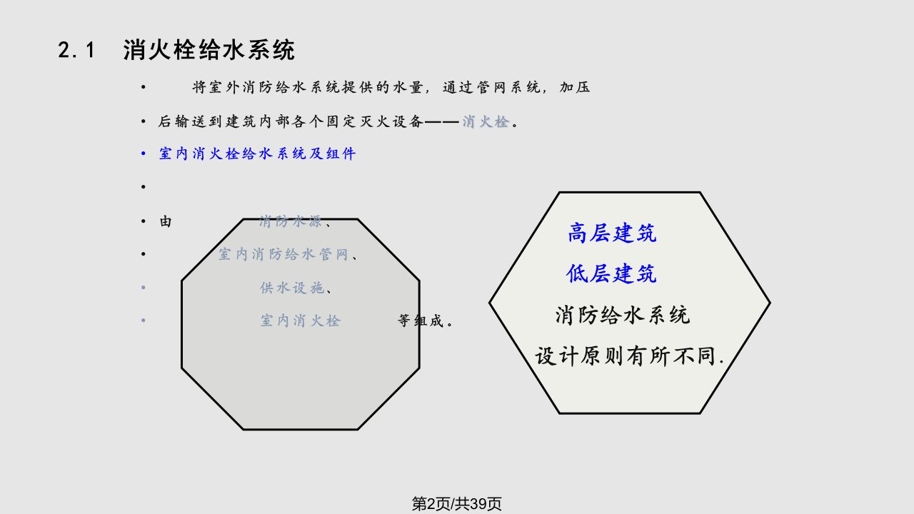 给水排水之消火栓给水系统