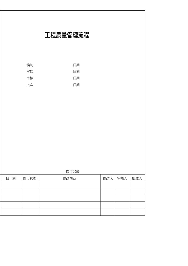 工程质量管理流程