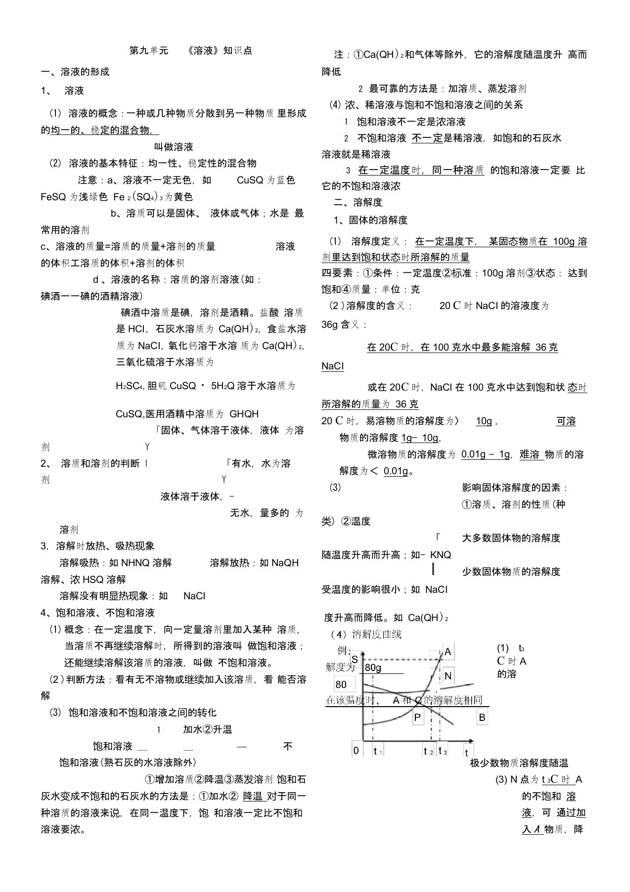 (完整word版)九年级化学溶液知识点梳理