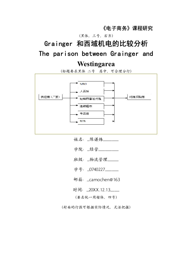 B2B电子商务西域电机与固安捷比较分析