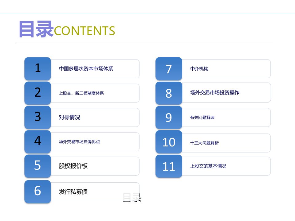 中小企业融资途径45页PPT