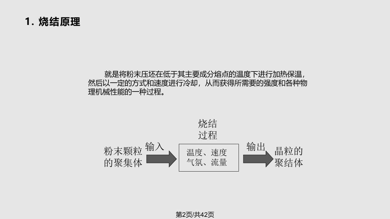 粉末冶金烧结培训