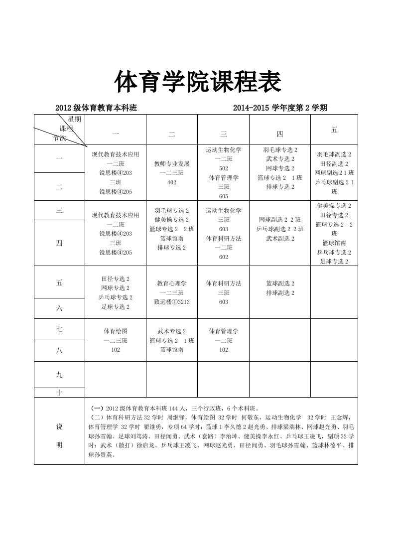 体育学院课程表.doc