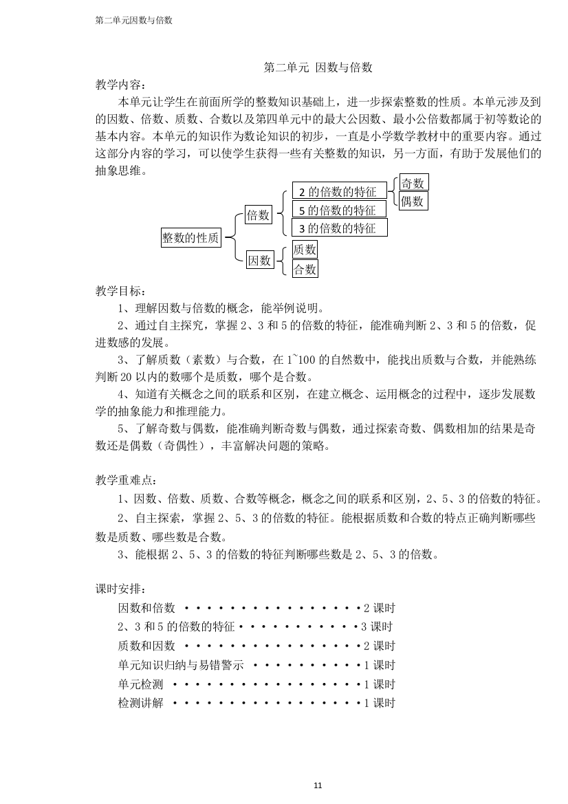 2017春人教版五年级数学下册第二单元教案