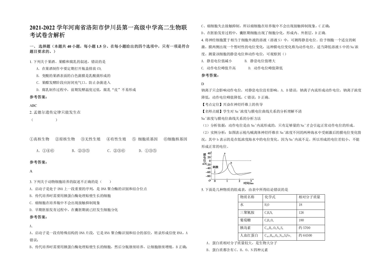 2021-2022学年河南省洛阳市伊川县第一高级中学高二生物联考试卷含解析