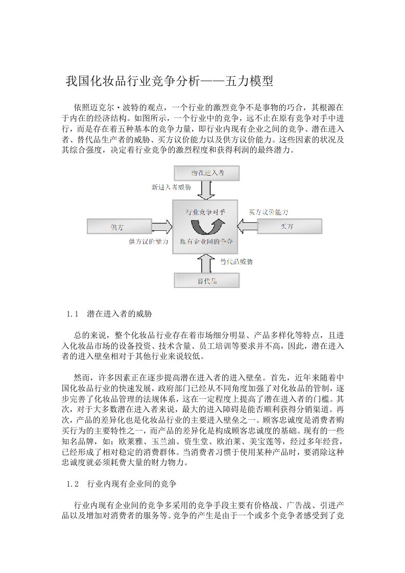 上海家化波特五力模型分析