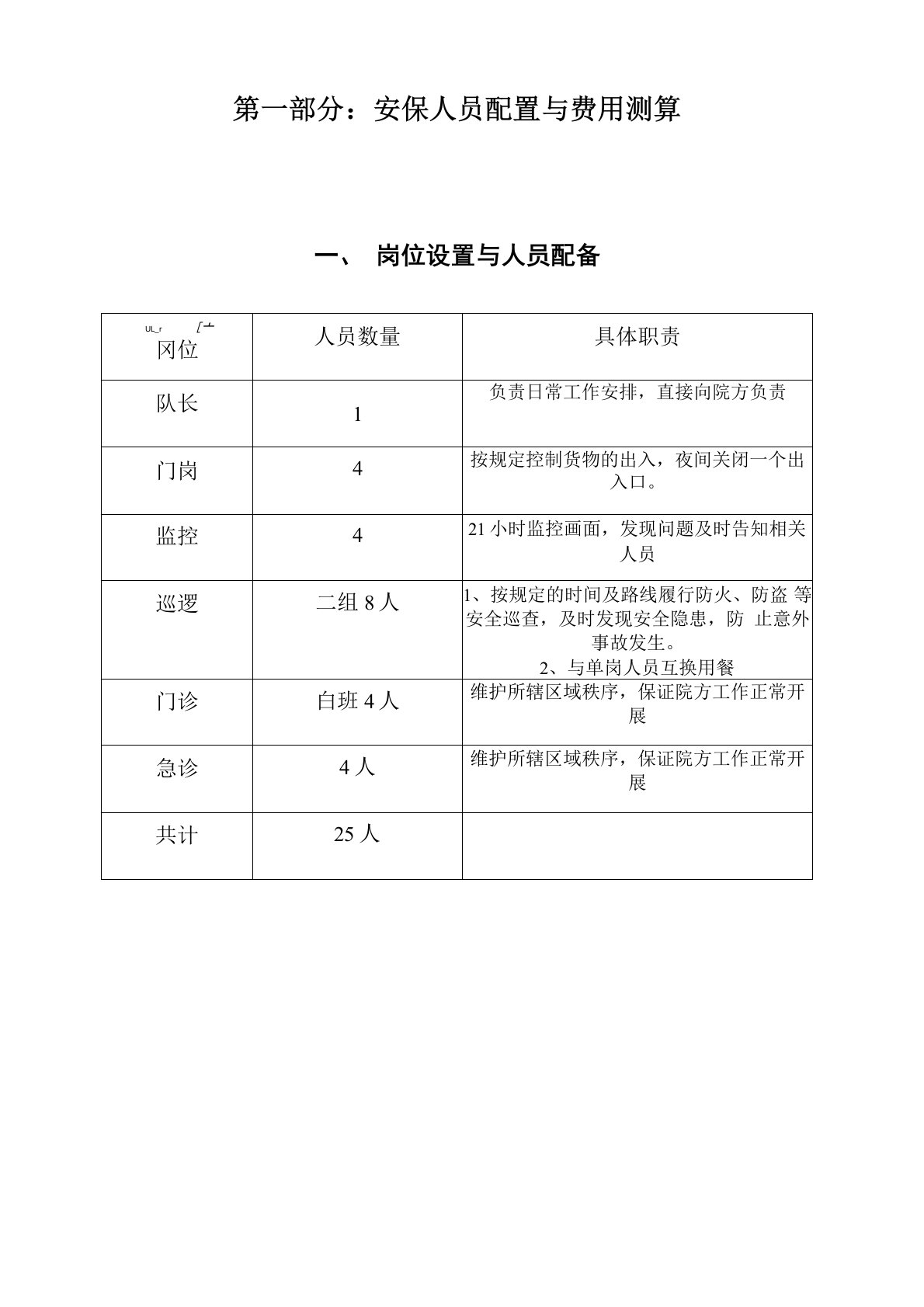 医院保安管理方案