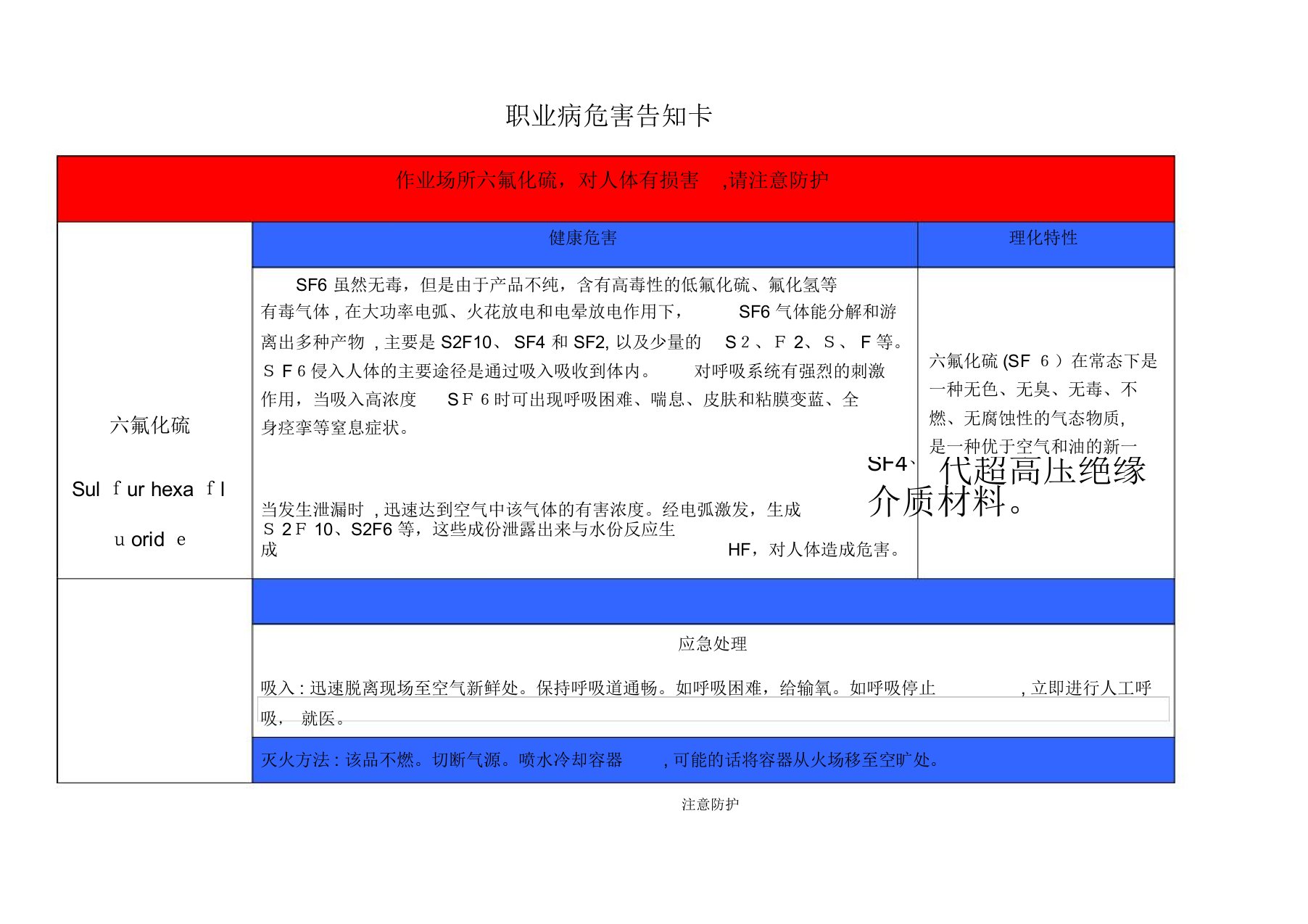 六氟化硫职业危害告知卡