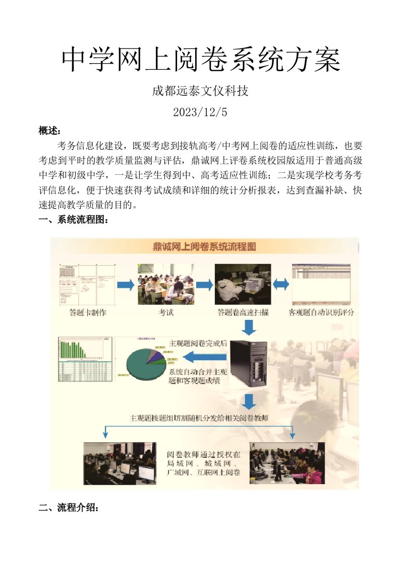 四川省中学网上阅卷方案及成功案例