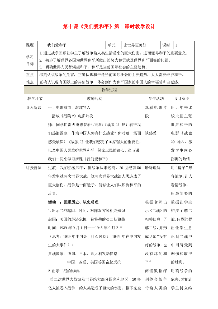 2022春六年级道德与法治下册