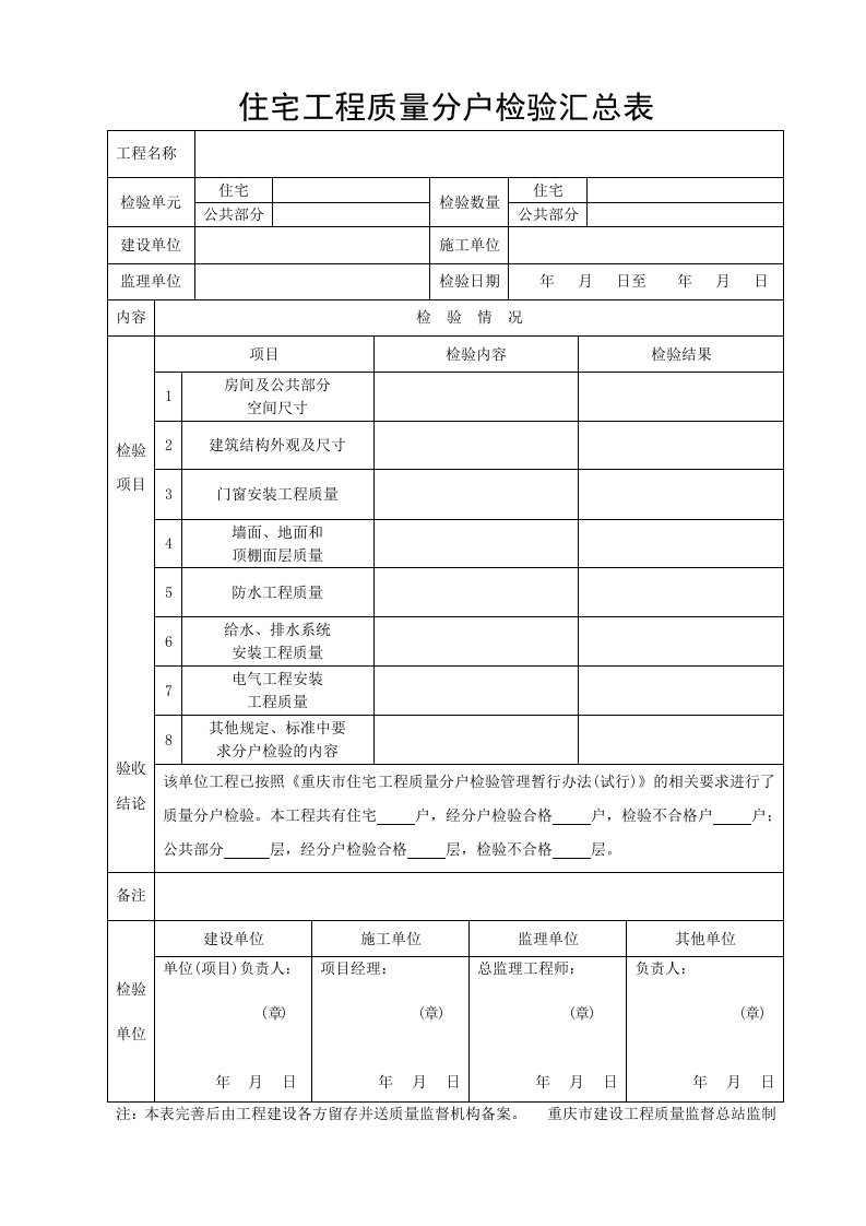 住宅工程质量分户检验汇总表