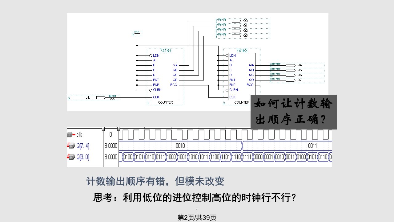 数字逻辑设计2