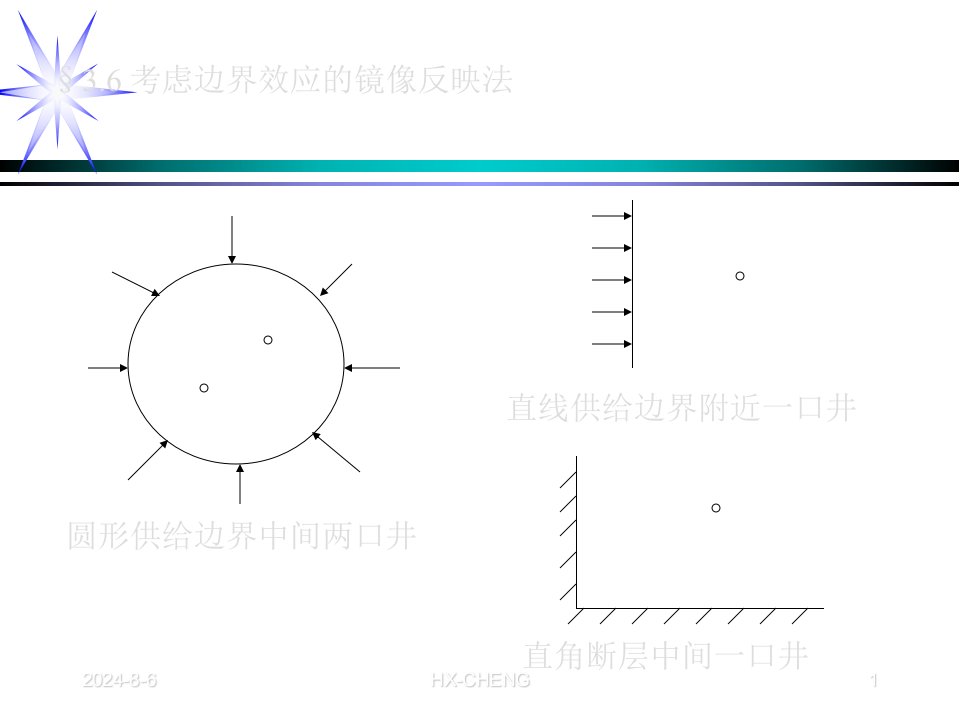 渗流力学课件第三章2