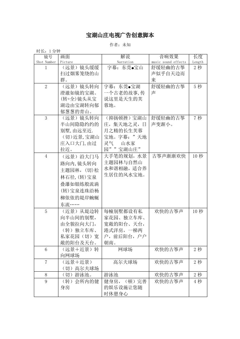 促销管理-宝湖山庄电视广告创意脚本