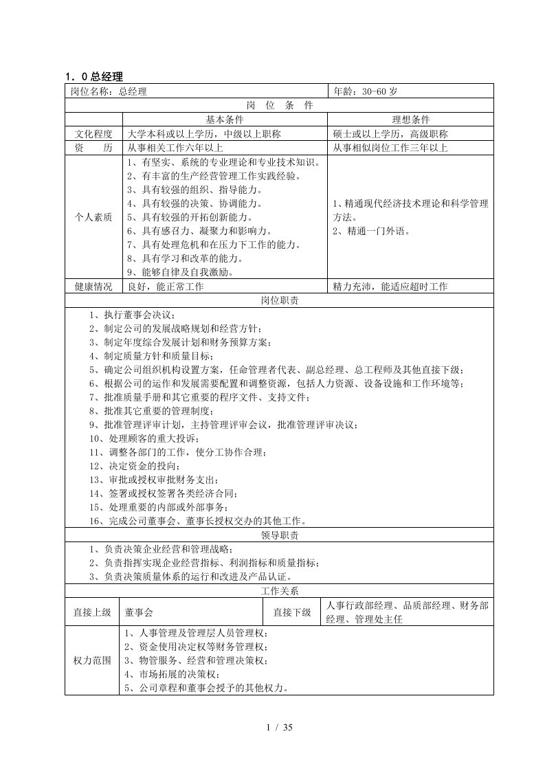 物业管理公司岗位职责最新汇编