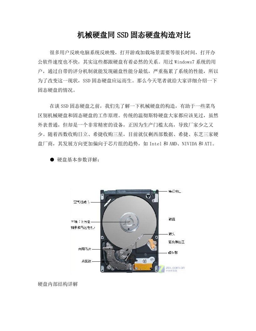 硬盘穷途末路带你全面认识固态硬盘