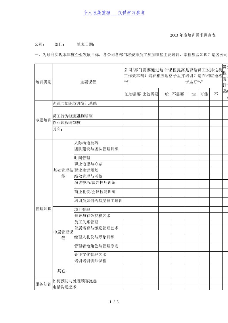 年度培训需求调查表