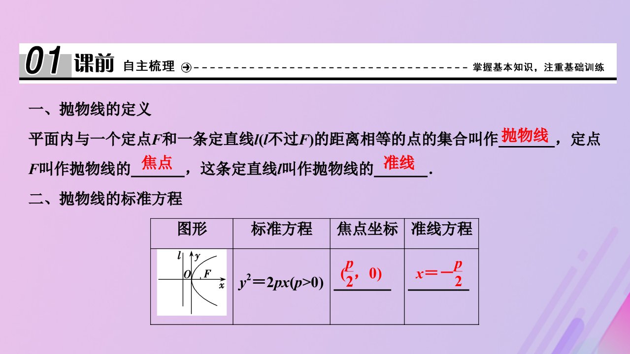 高中数学