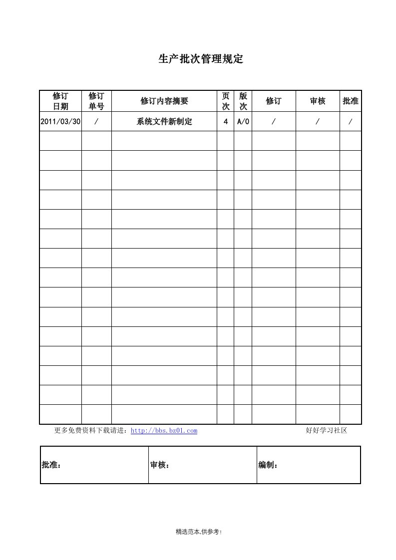 生产批次管理规定