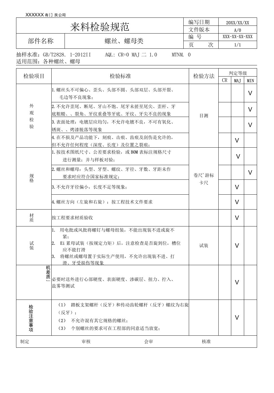 螺丝和螺母进料检验标准