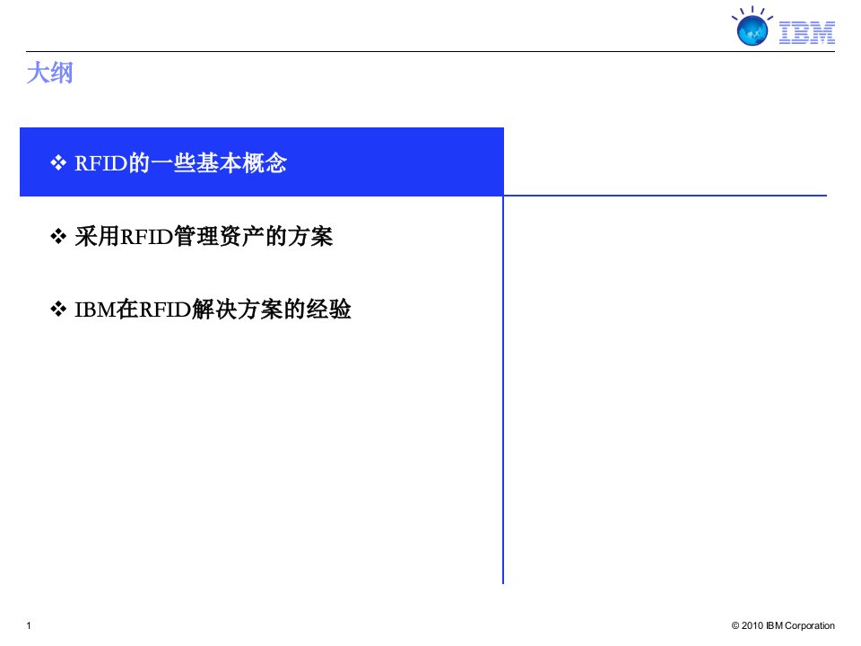 资产RFID管理交流