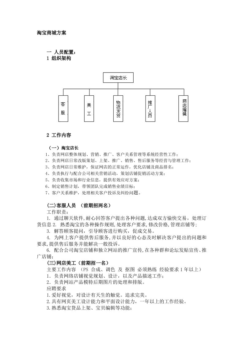 淘宝运营详细方案