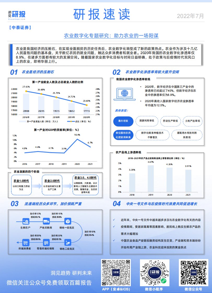 洞见研报-研报速读：中泰证券——农业数字化专题研究：助力农业的一场阳谋-20220809