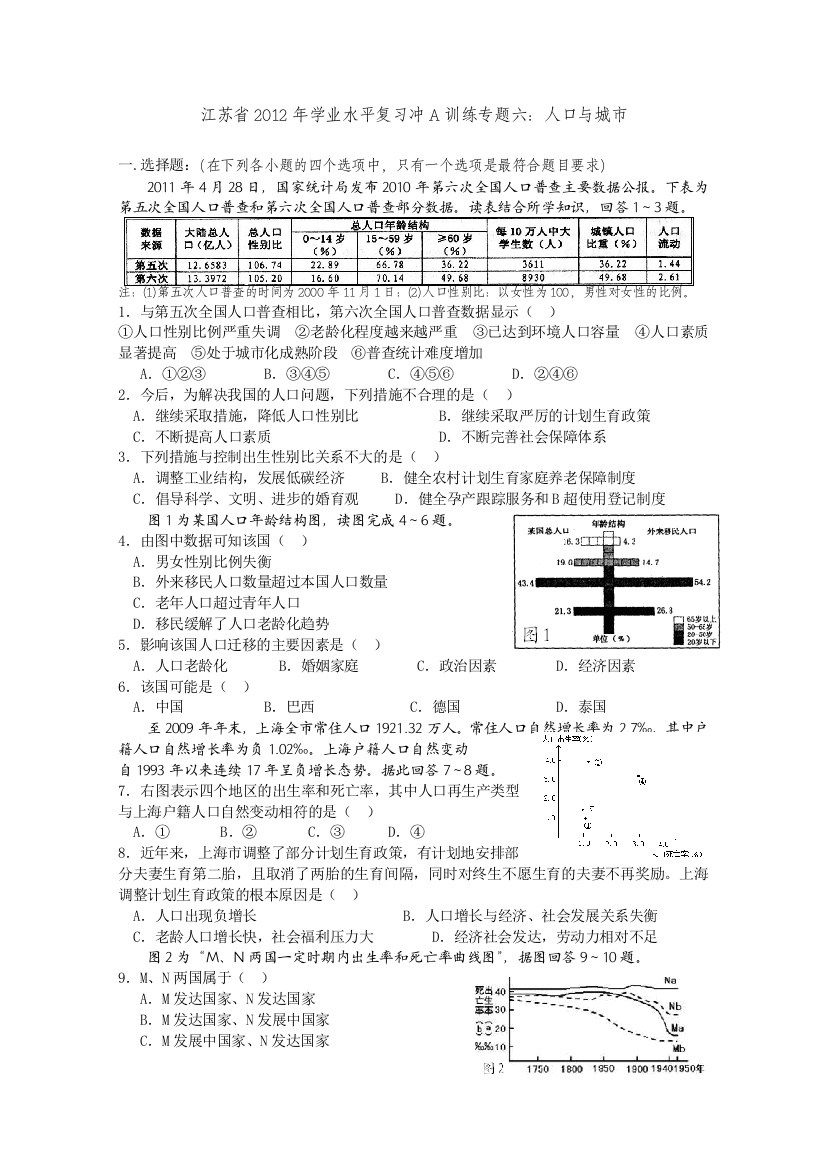 江苏省2012年学业水平复习冲A训练专题六：人口与城市