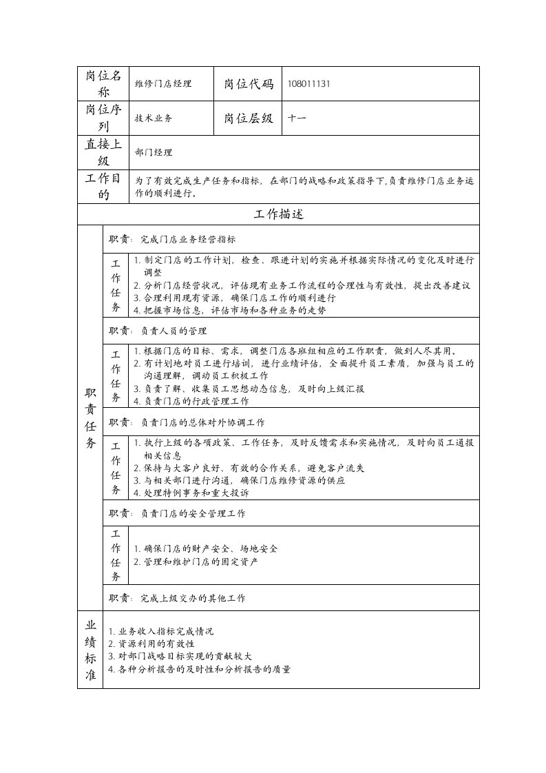 精品文档-108011131