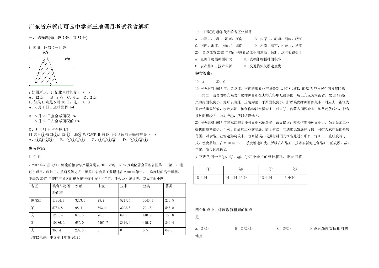 广东省东莞市可园中学高三地理月考试卷含解析