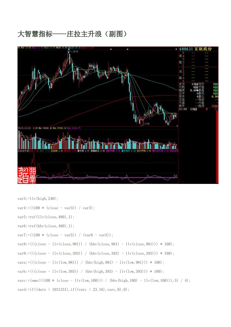 大智慧指标＼u2014＼u2014庄拉主升浪（副图）