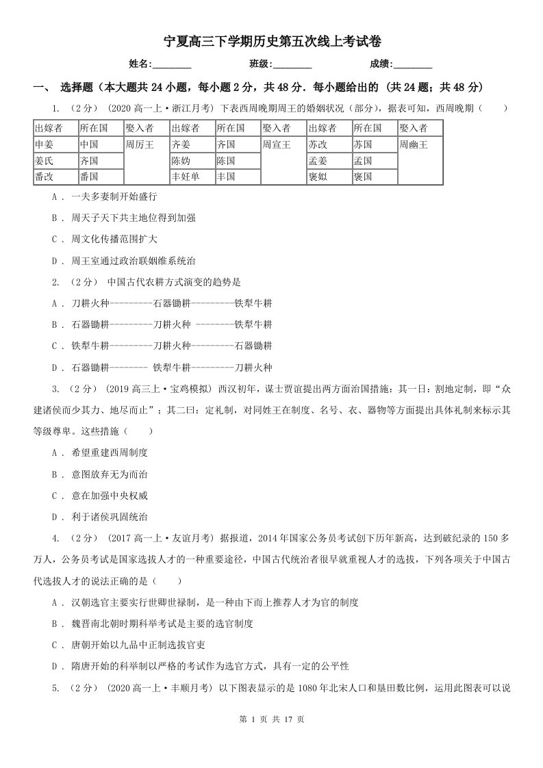 宁夏高三下学期历史第五次线上考试卷