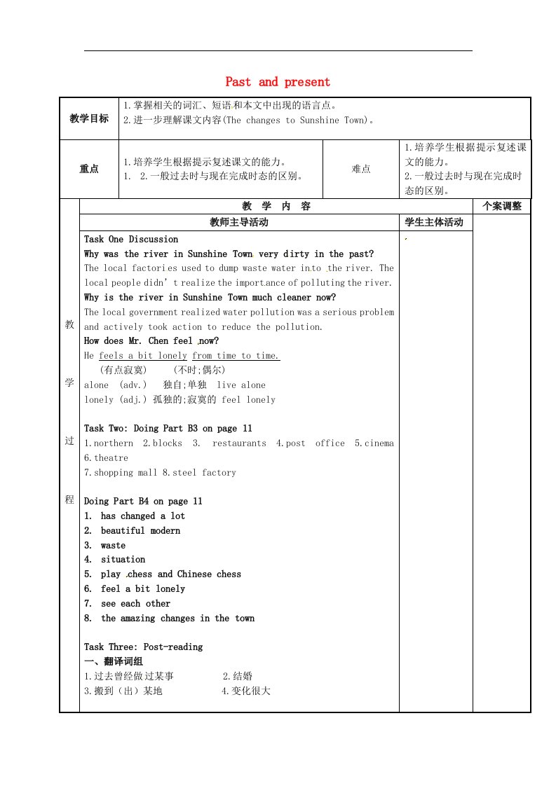 2017牛津译林版八年级下册Unit