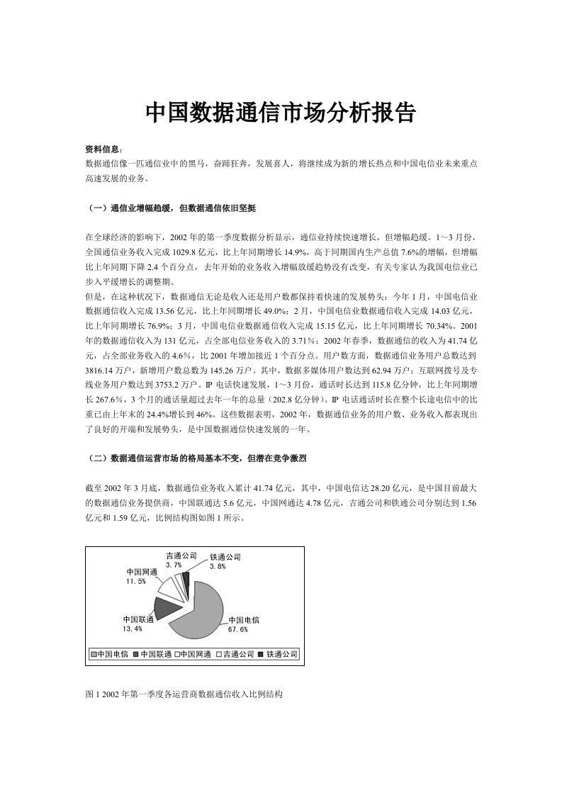 中国通信行业-数据通信市场分析报告