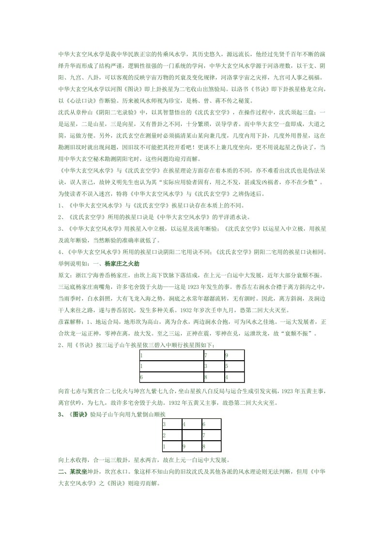 rcj论《中华大玄空风水学》与《沈氏玄空学》之辨伪ztj