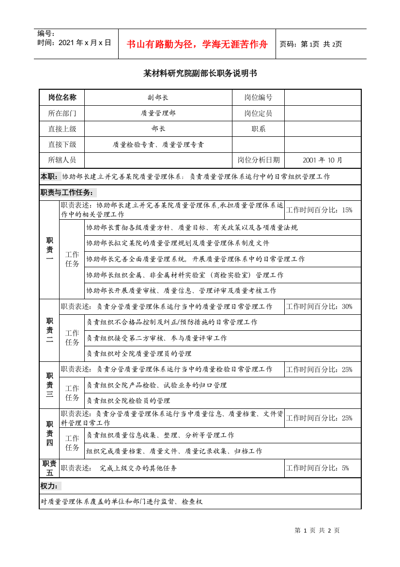 某材料研究院副部长职务说明书