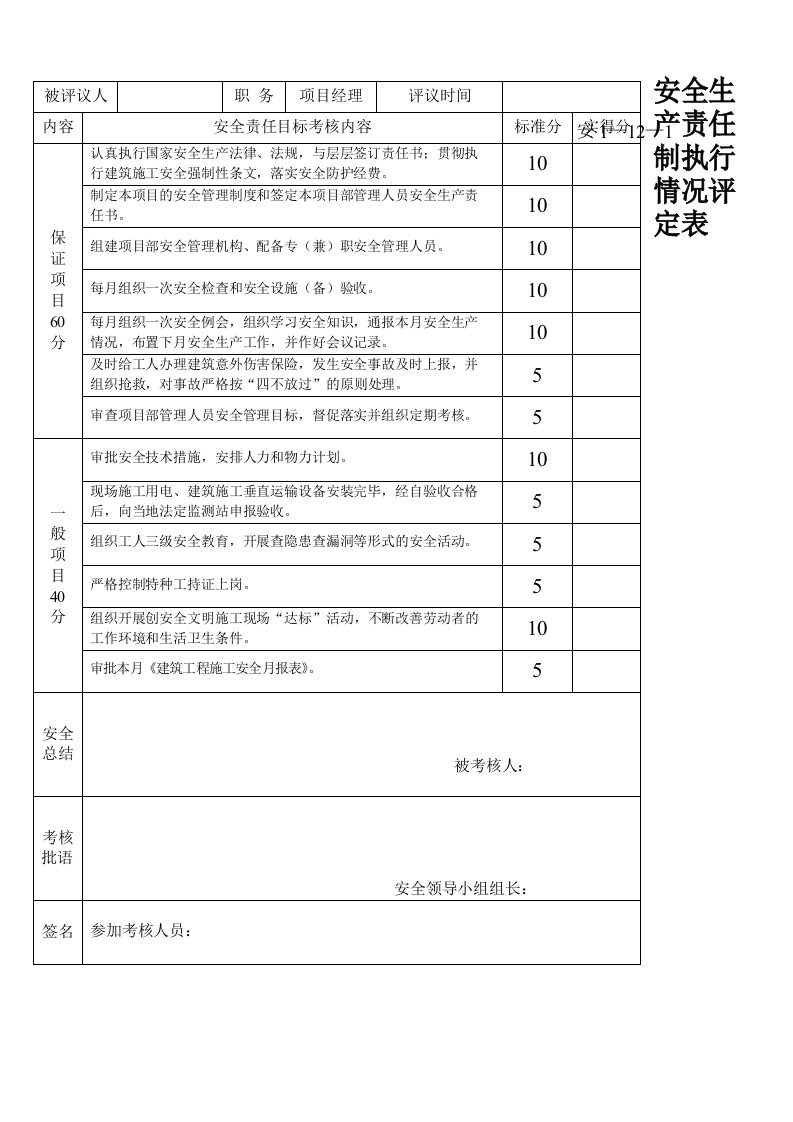 安全生产责任制执行情况评定表