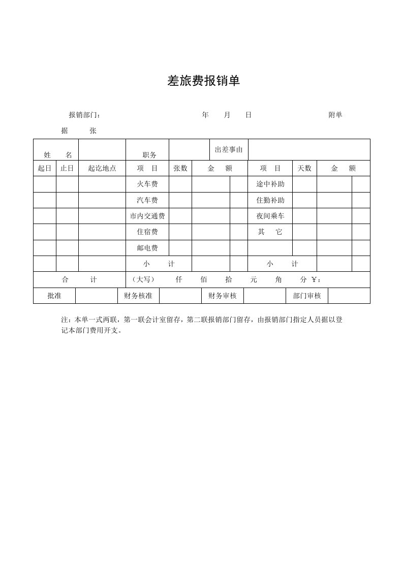 差旅费报销单