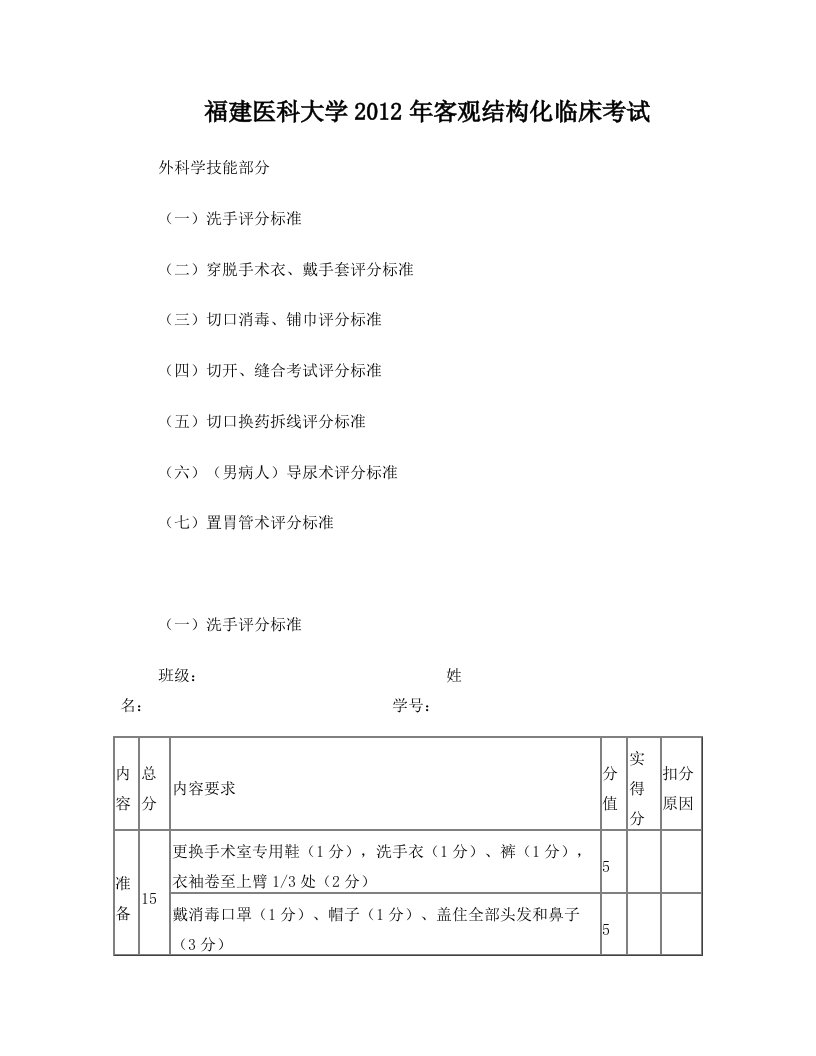 外科学技能部分