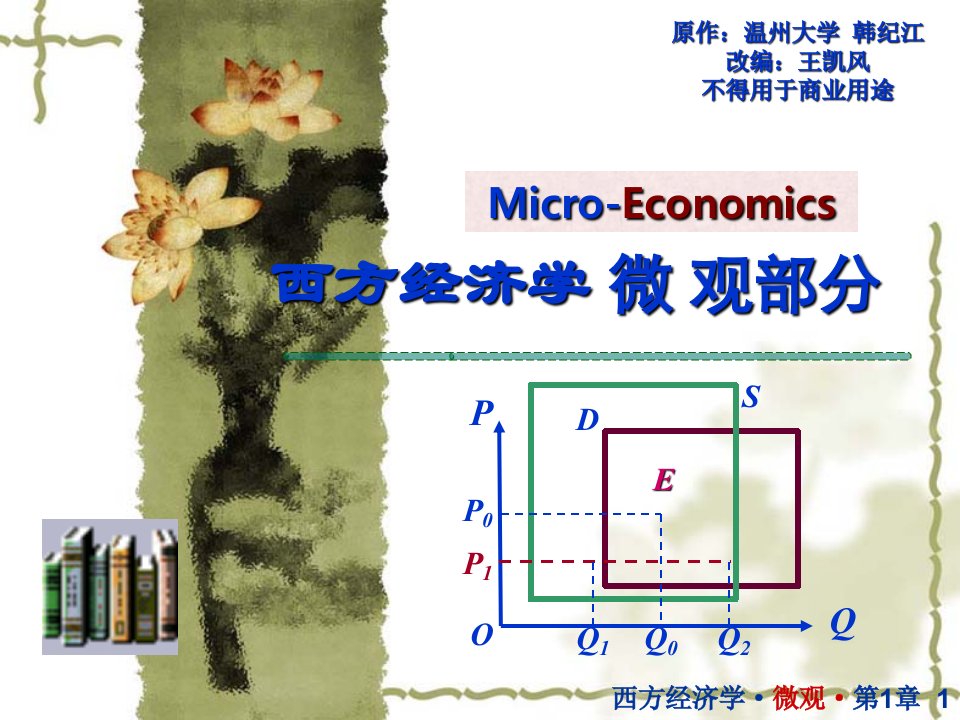 西方经济学课件01绪论