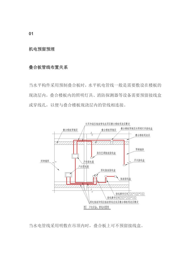 叠合板构件内的机电预留预埋