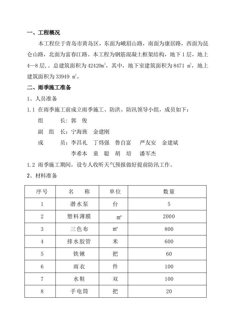 钢筋混凝土框架结构雨季施工方案