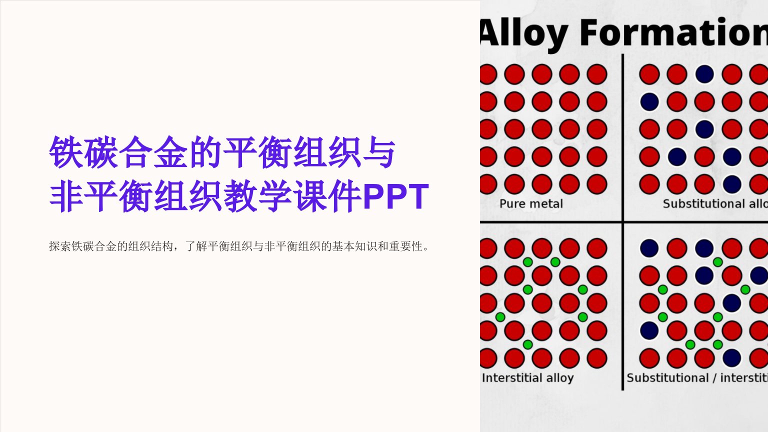 铁碳合金的平衡组织与非平衡组织教学课件