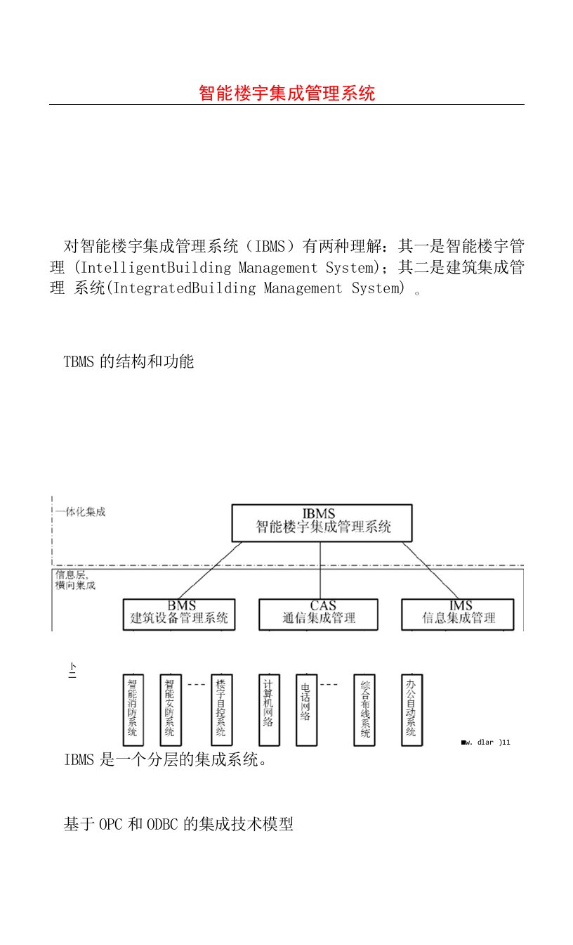 智能楼宇集成管理系统