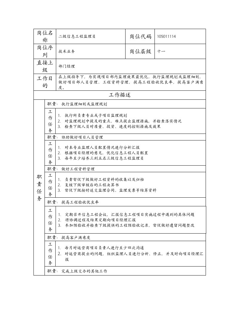 精品文档-105011114