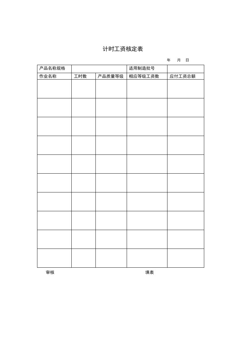 表格模板-计时工资核定表